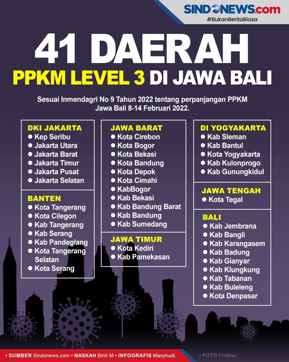 Ini Daftar Lengkap 41...