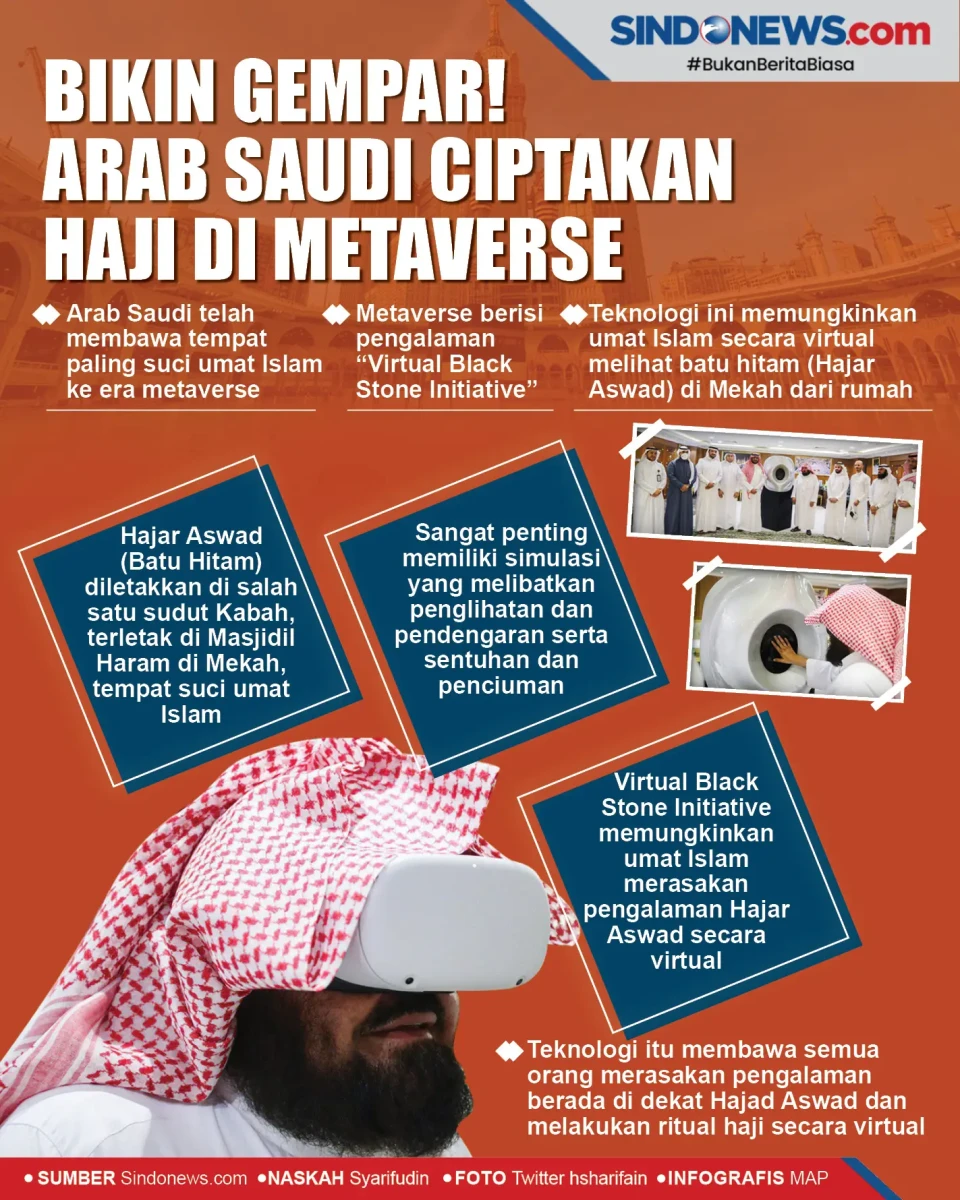 Bikin Gempar! Arab Saudi...