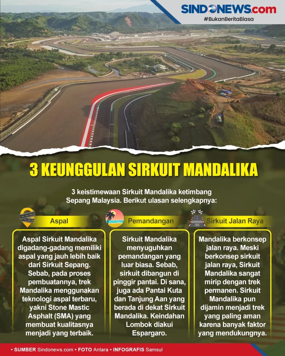 Beda dengan Sirkuit...