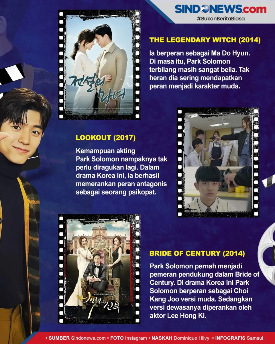 Berikut ini Drama Korea...