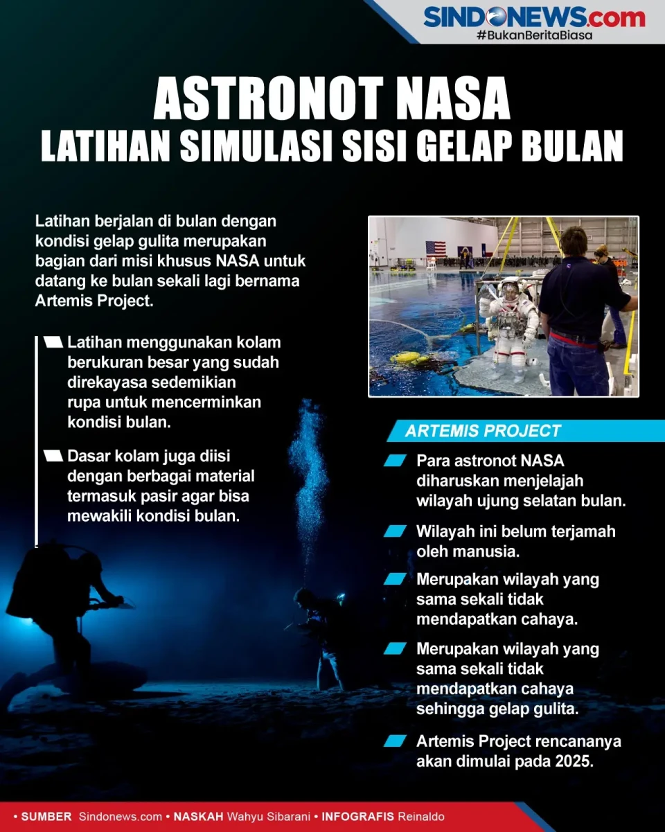 Astronot NASA Latihan Simulasi...