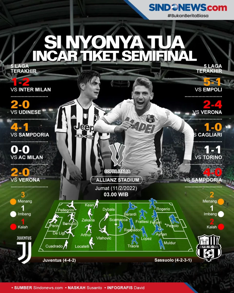La Vecchia Signora Incar...