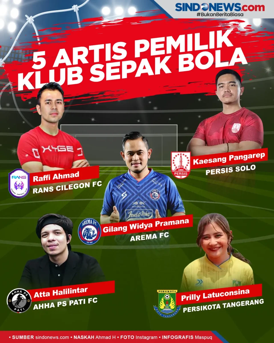 Daftar Lima Artis Indonesia...