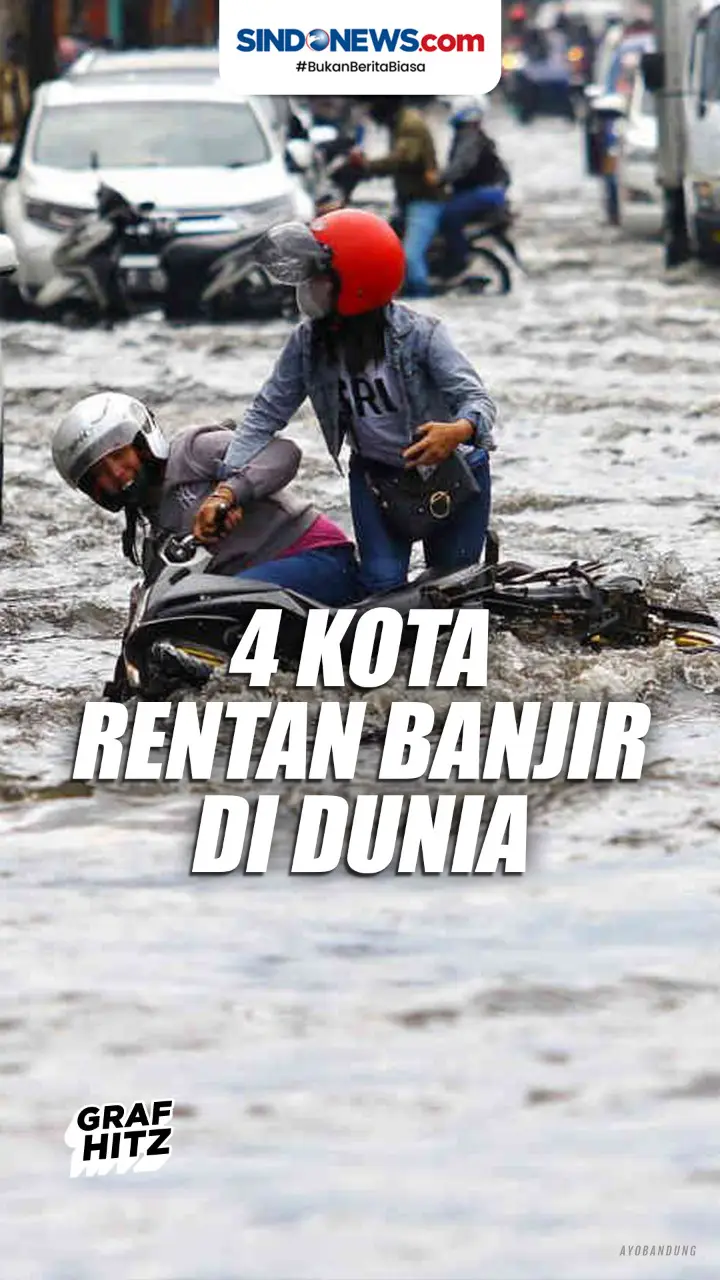 Beberapa Kota di dunia...