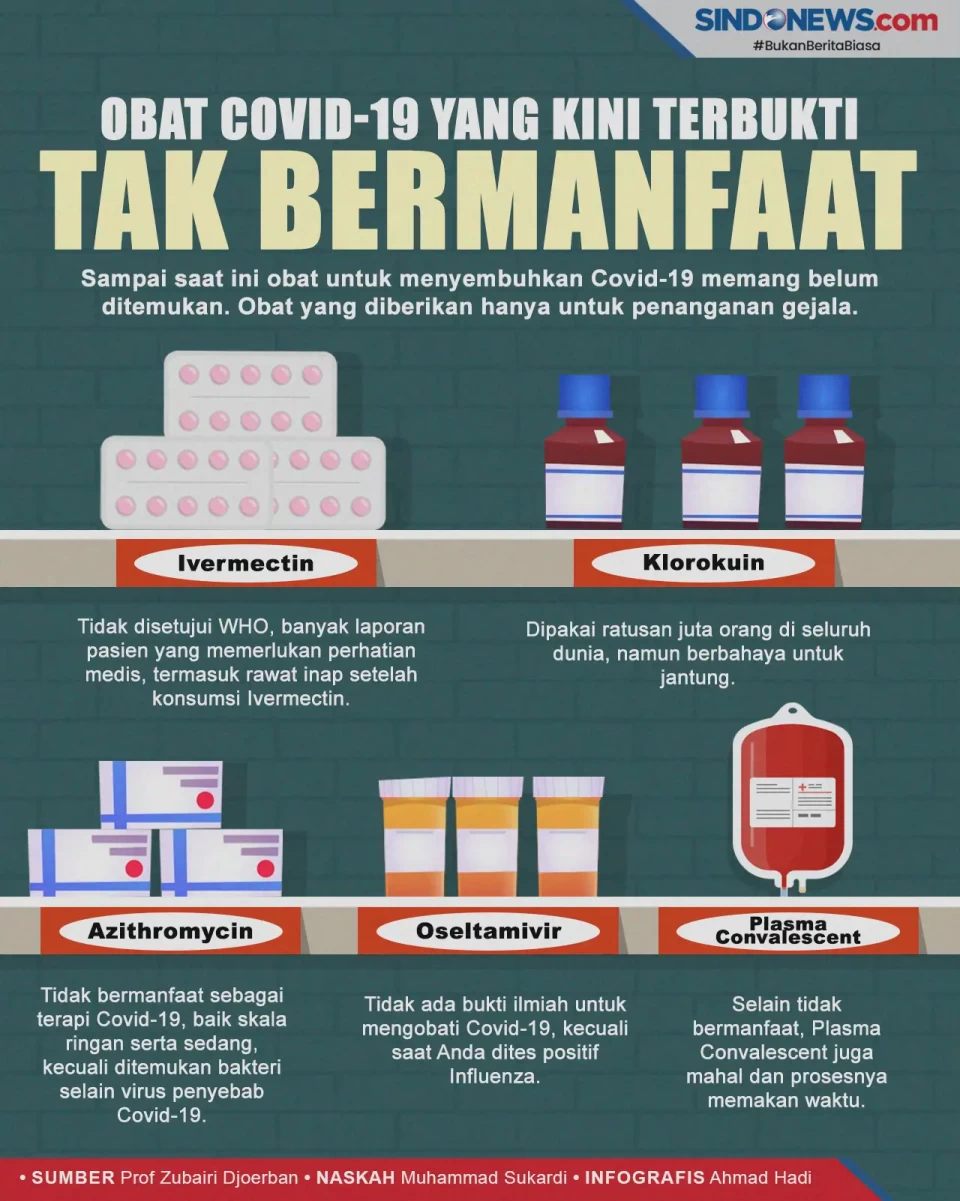 Ini 5 Daftar Obat yang...