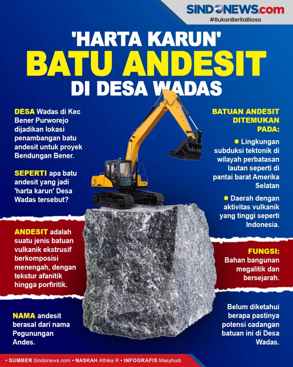 Mengenal Batuan Andesit...