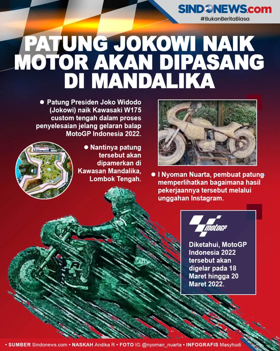 Patung Presiden Jokowi...