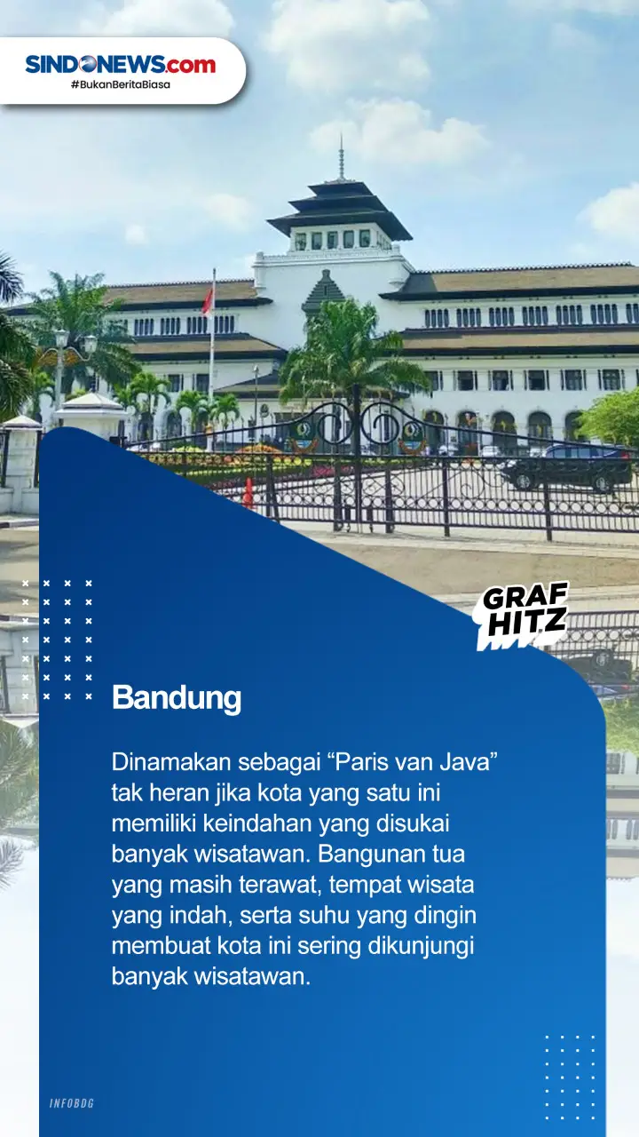 Selalu Ramai Pengunjung,...