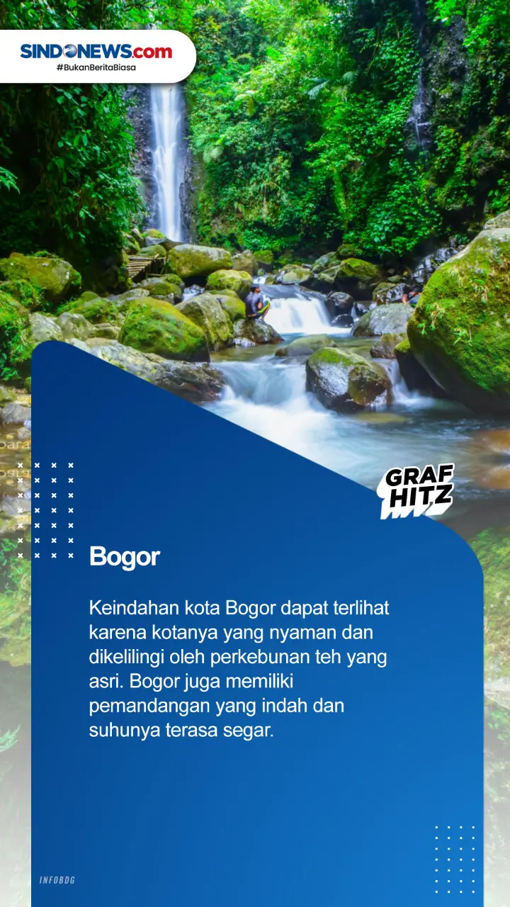 Selalu Ramai Pengunjung,...