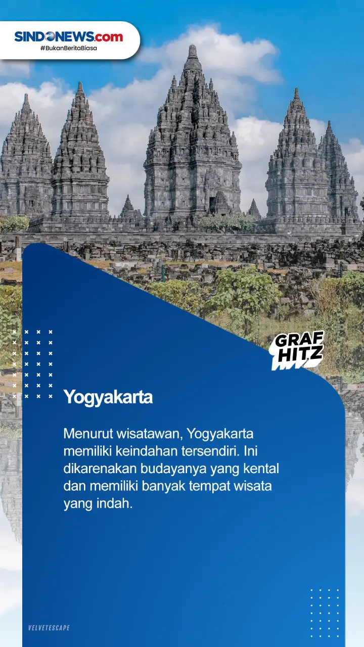 Selalu Ramai Pengunjung,...