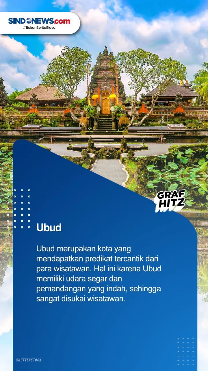 Selalu Ramai Pengunjung,...