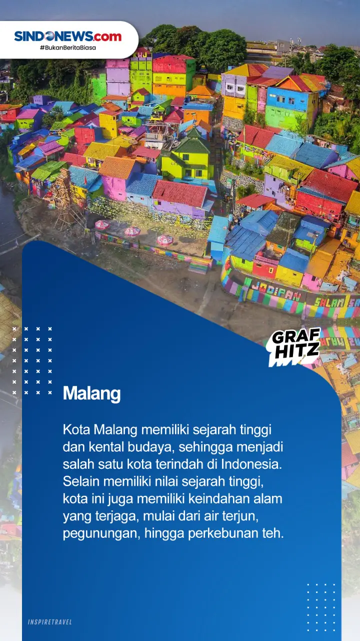 Selalu Ramai Pengunjung,...