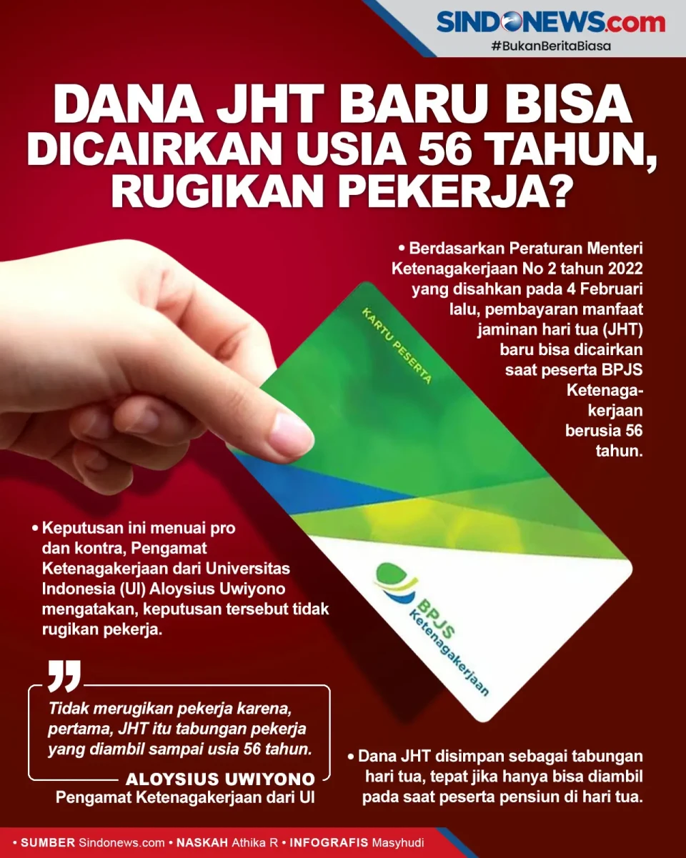 Dana JHT Baru Bisa Dicairkan...