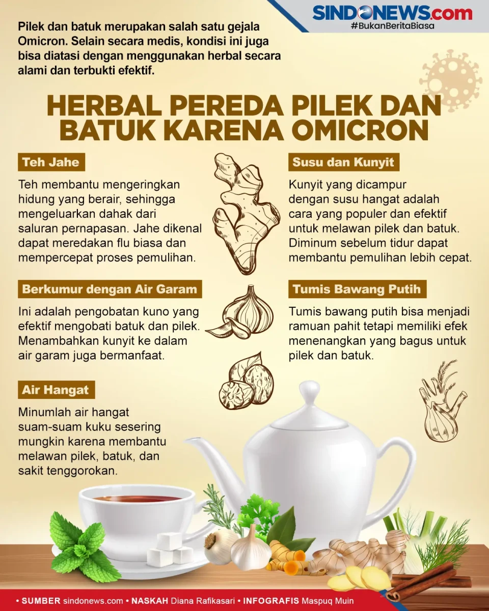 Lima Herbal untuk Meredakan...
