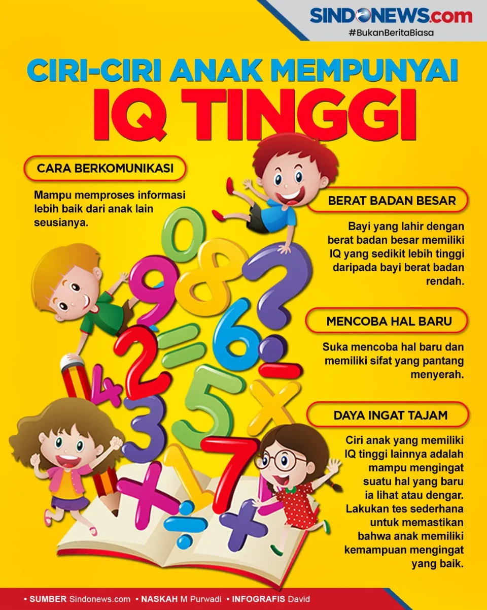 Kenali Ciri-ciri Anak...