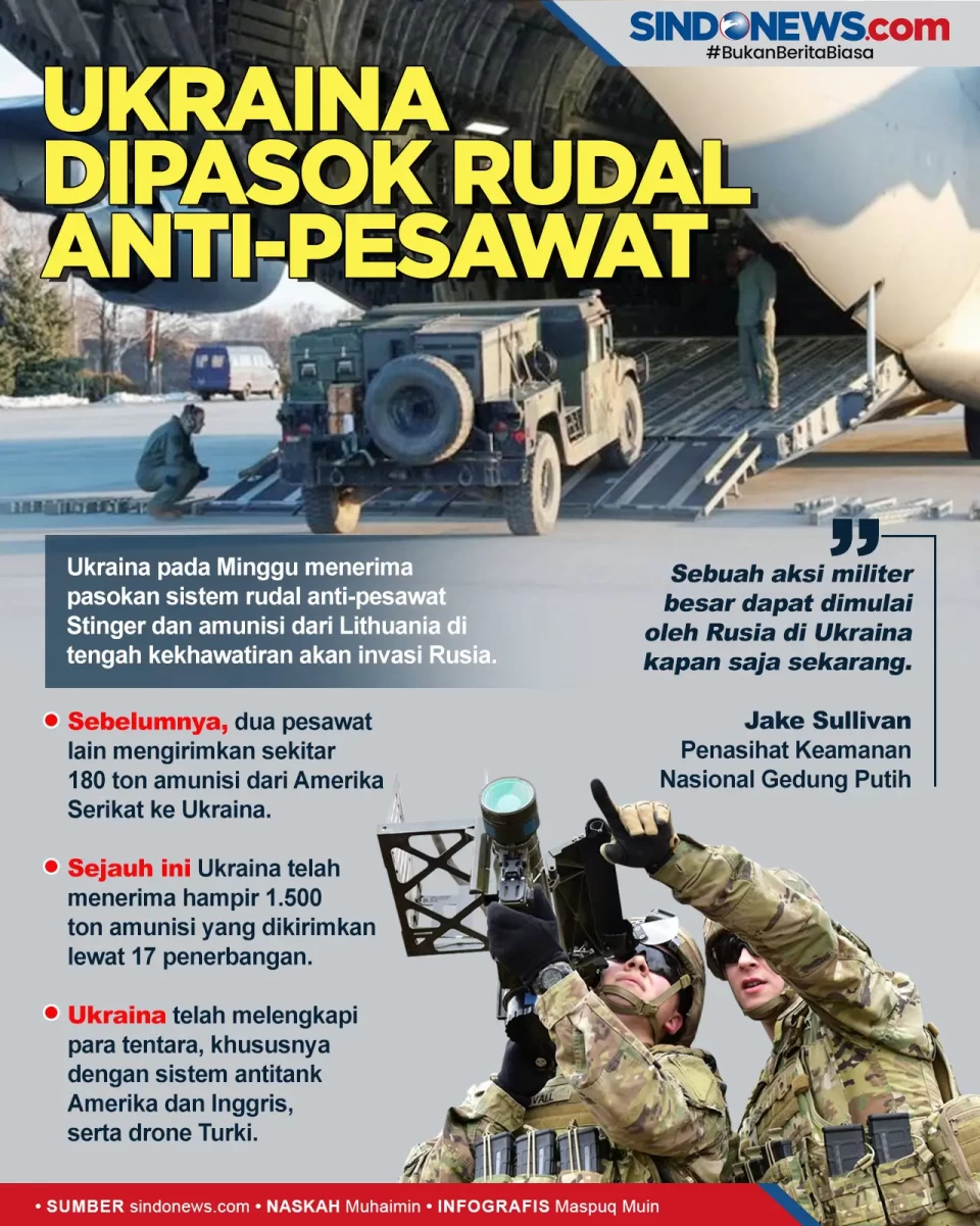 Ukraina Dipasok Rudal...