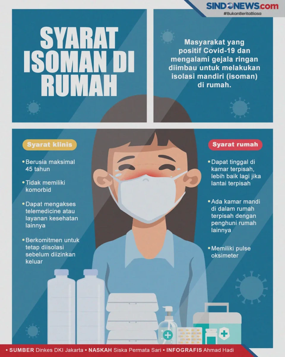 Tak Perlu ke RS Bila...