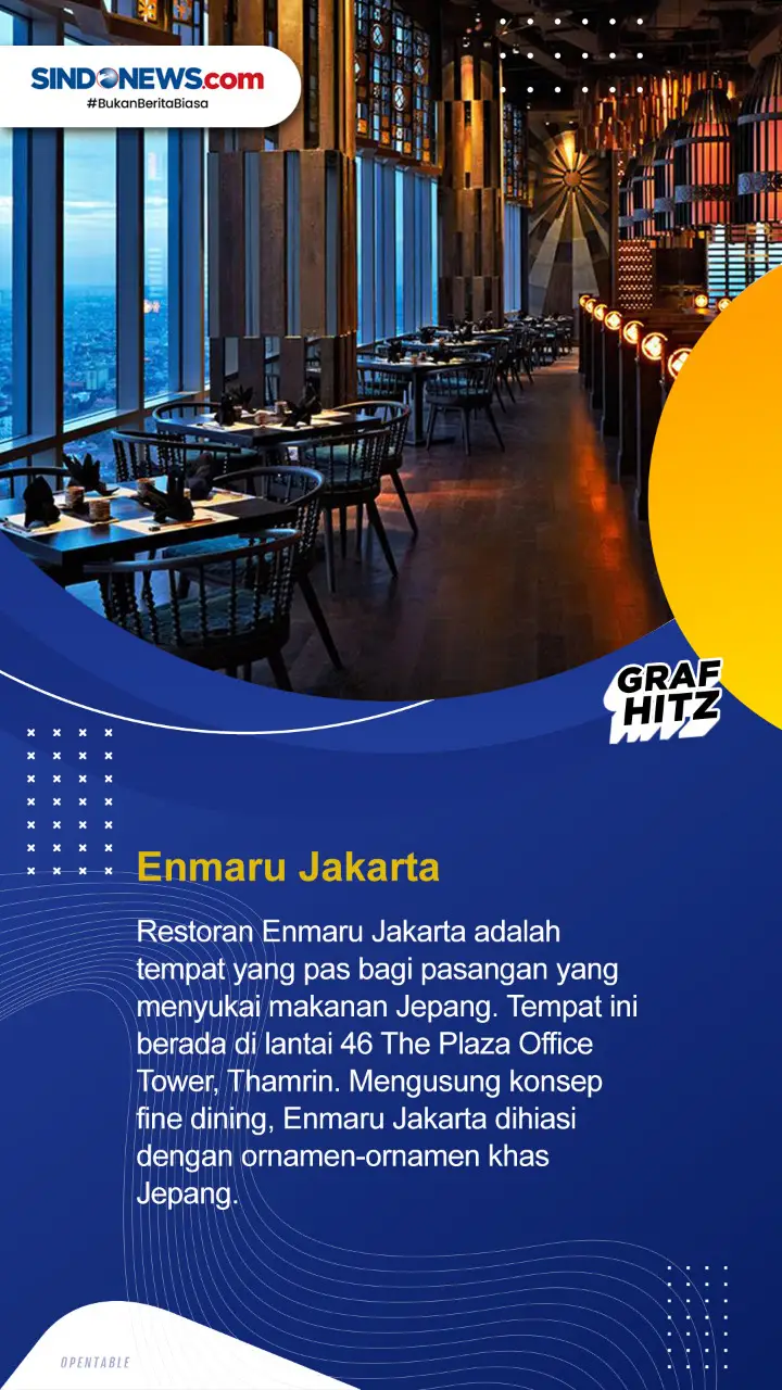 6 Tempat Makan Romantis...