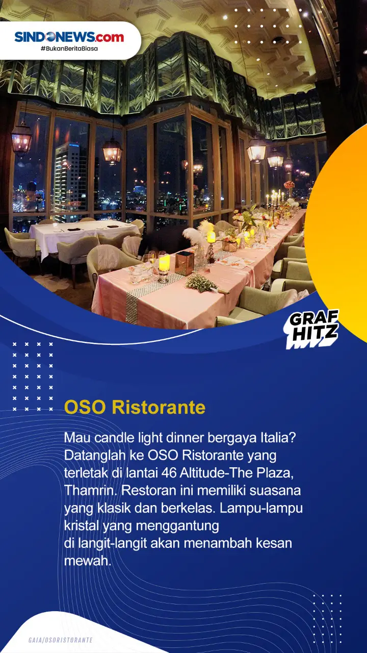 6 Tempat Makan Romantis...