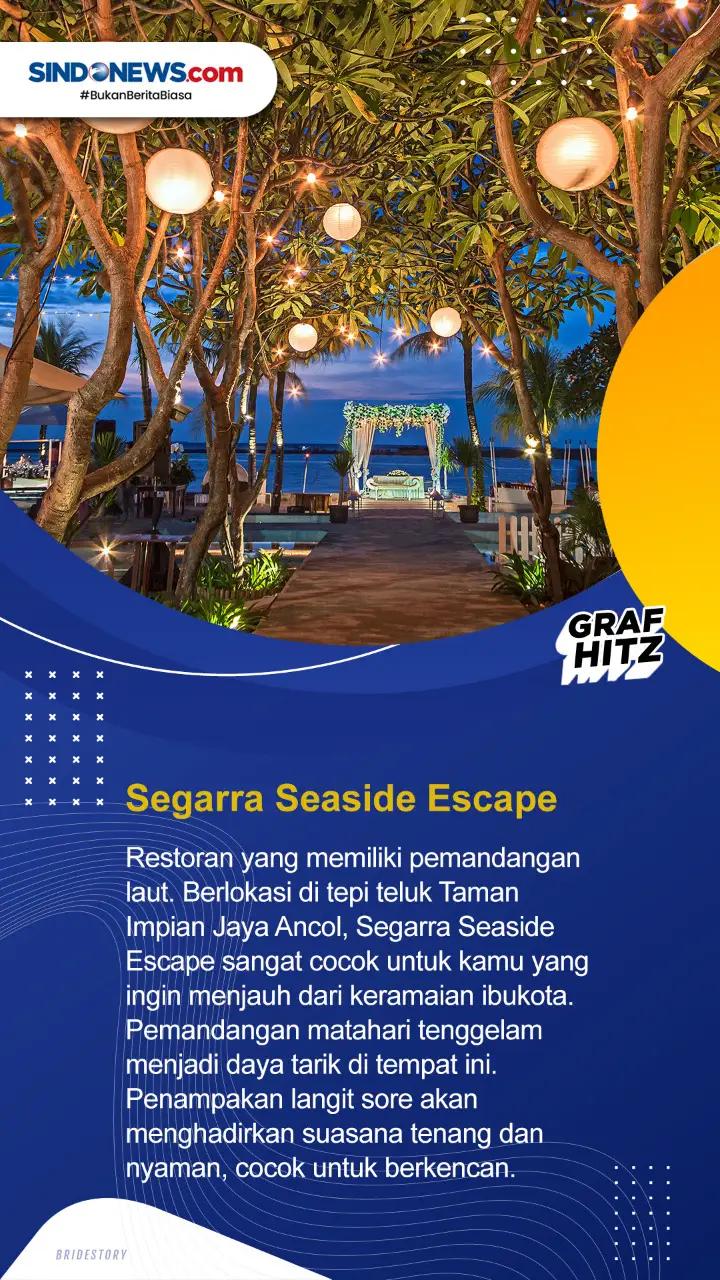 6 Tempat Makan Romantis...