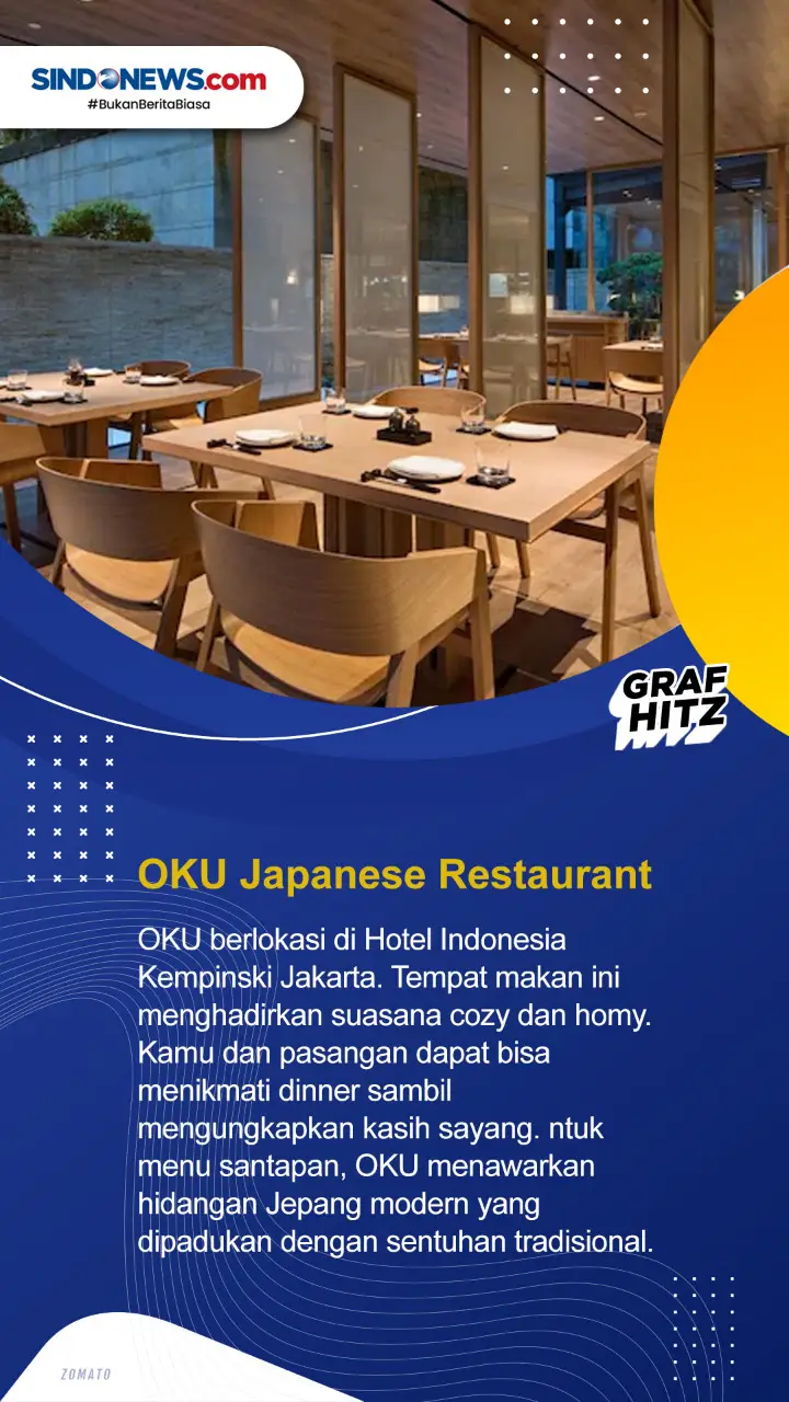6 Tempat Makan Romantis...