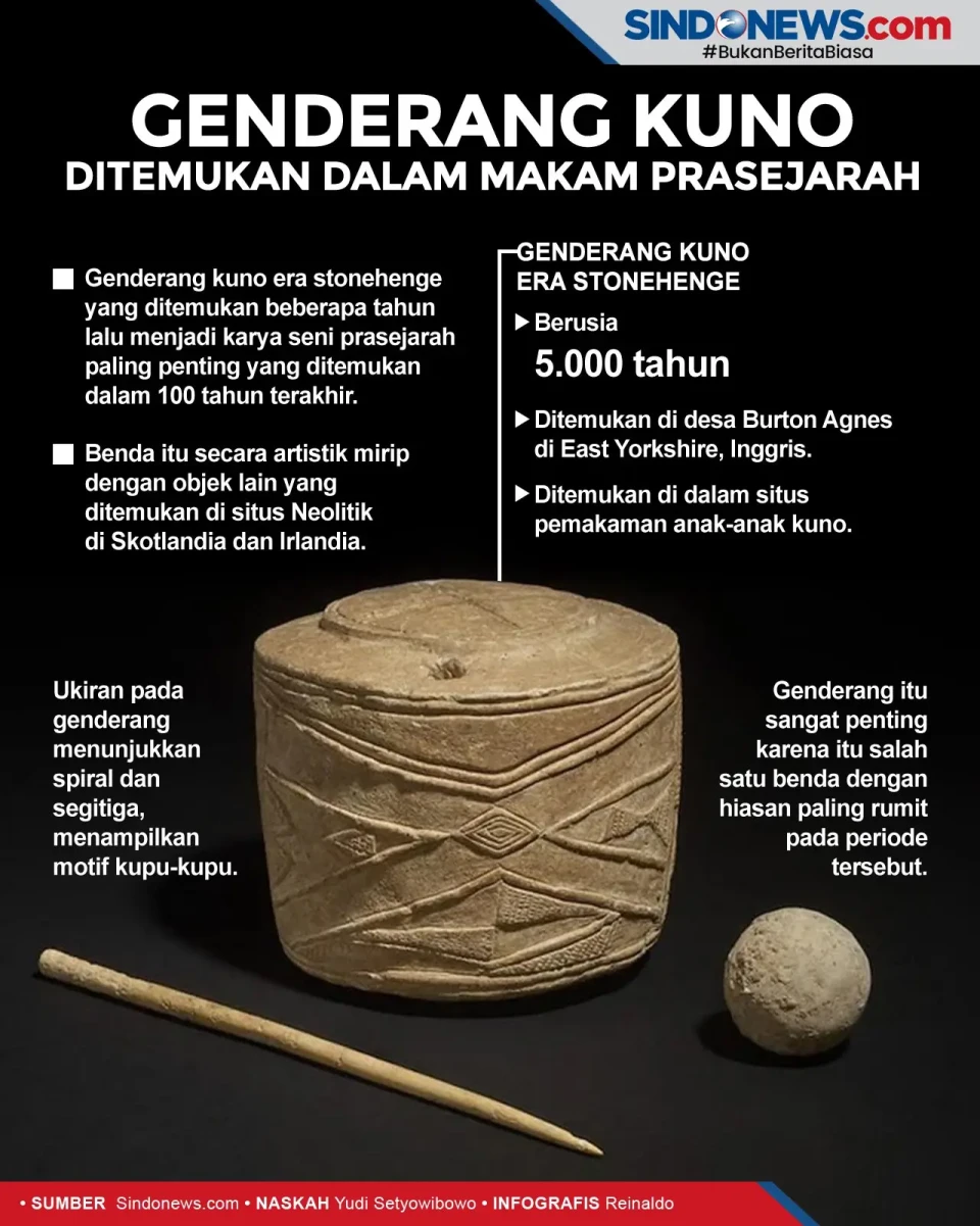 Genderang Kuno Ditemukan...