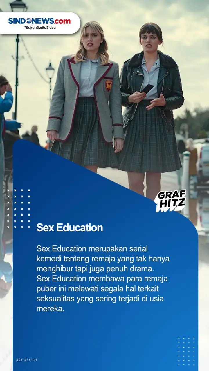 Berikut Ini 7 Serial...