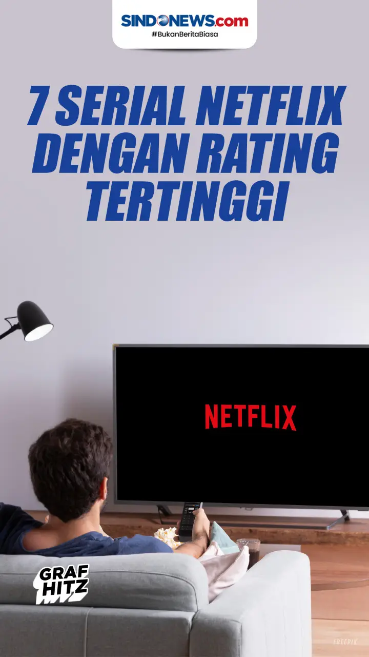 Berikut Ini 7 Serial...