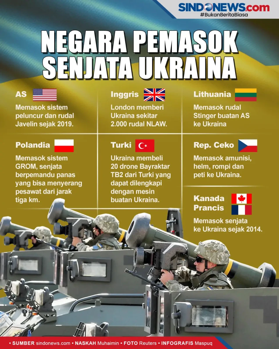 Di Ambang Perang, Negara-negara...