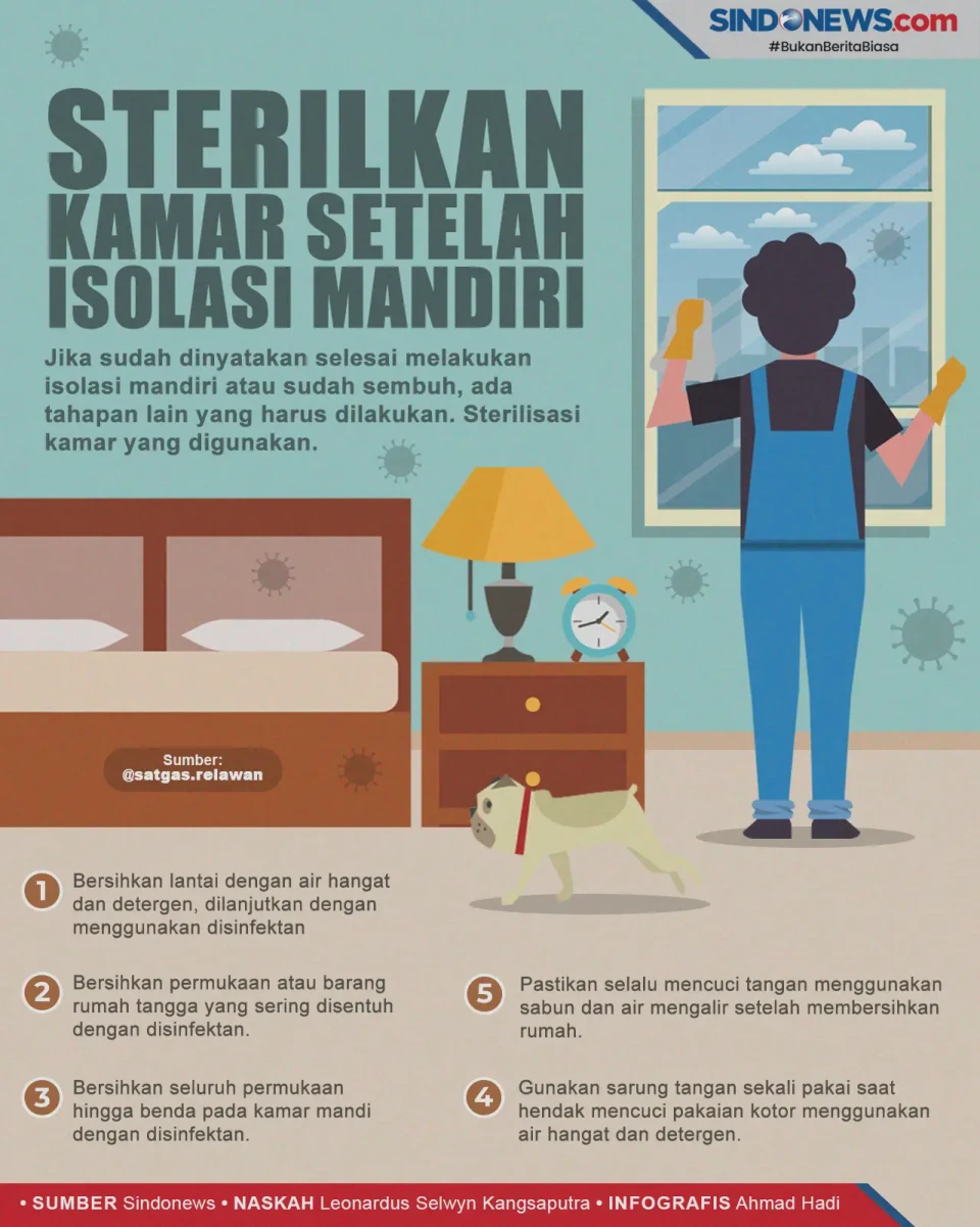 Selesai Isoman Jangan...
