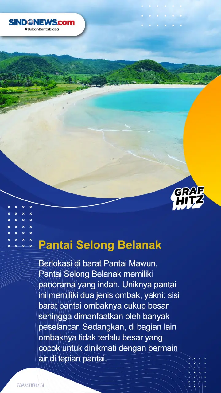 7 Pantai Sekitar Sirkuit...