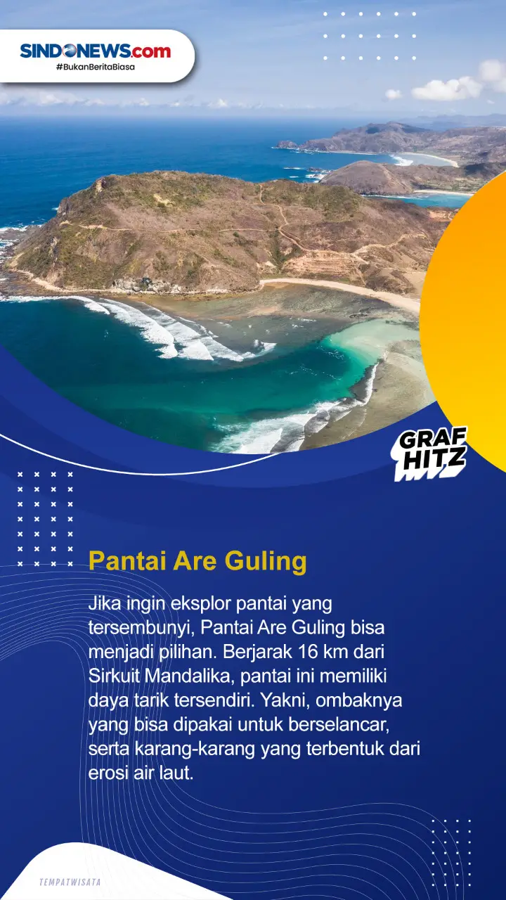 7 Pantai Sekitar Sirkuit...