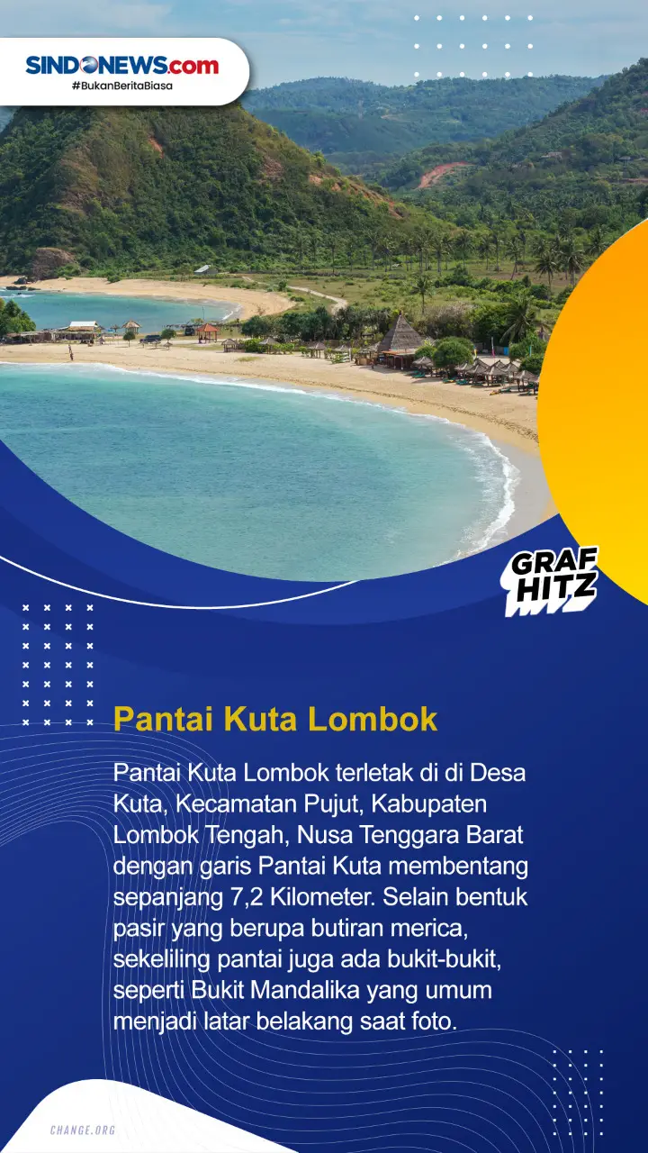7 Pantai Sekitar Sirkuit...
