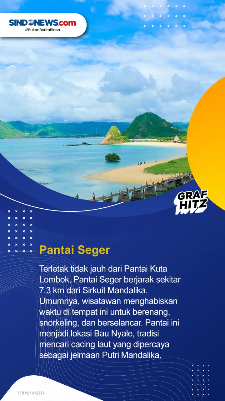 7 Pantai Sekitar Sirkuit...