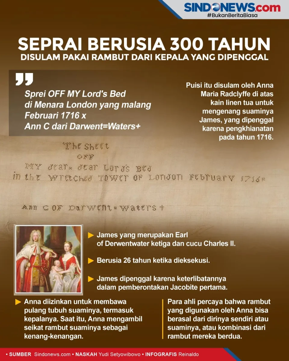 Seprai 300 Tahun Disulam...