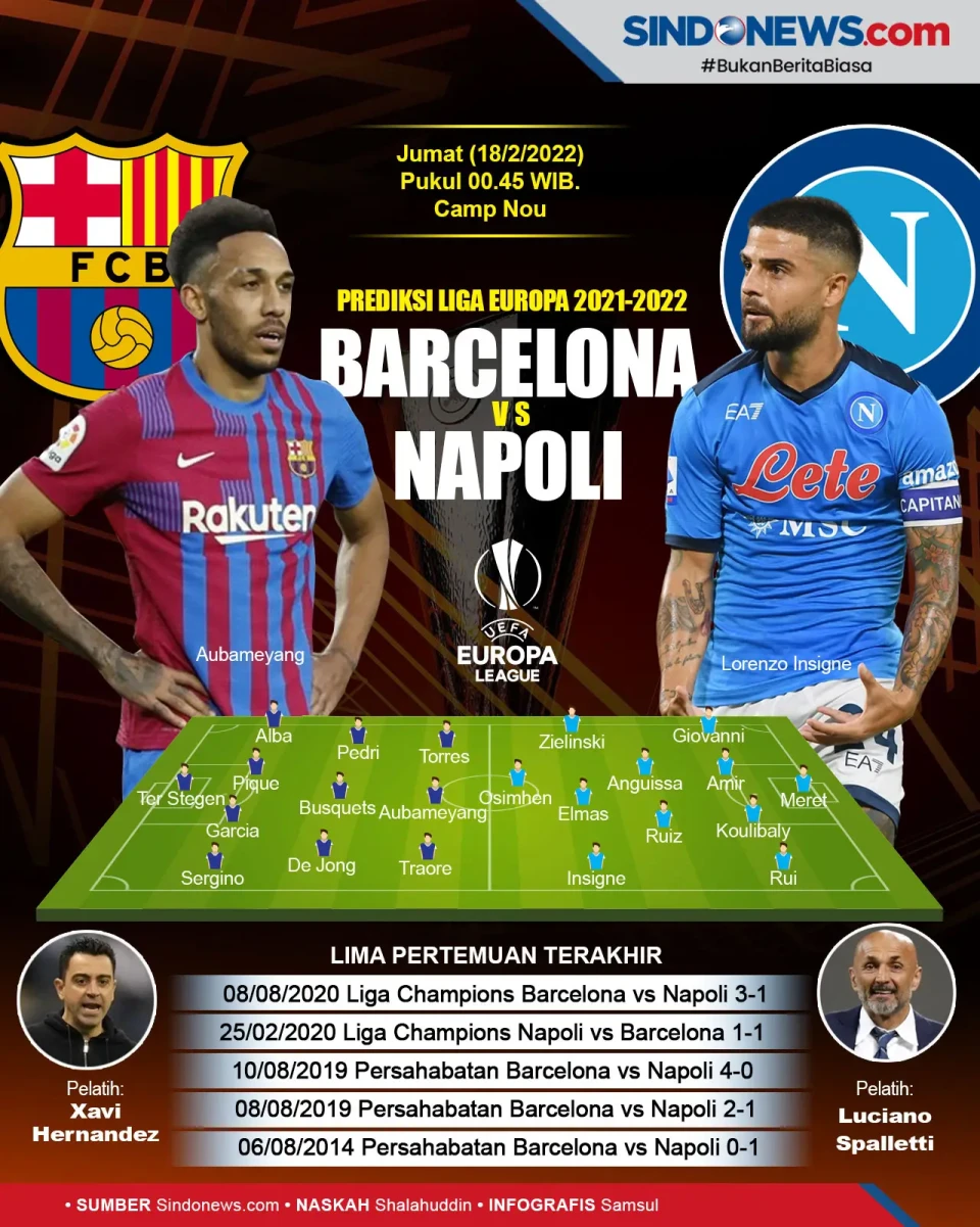Liga Europa 2021-2022,...