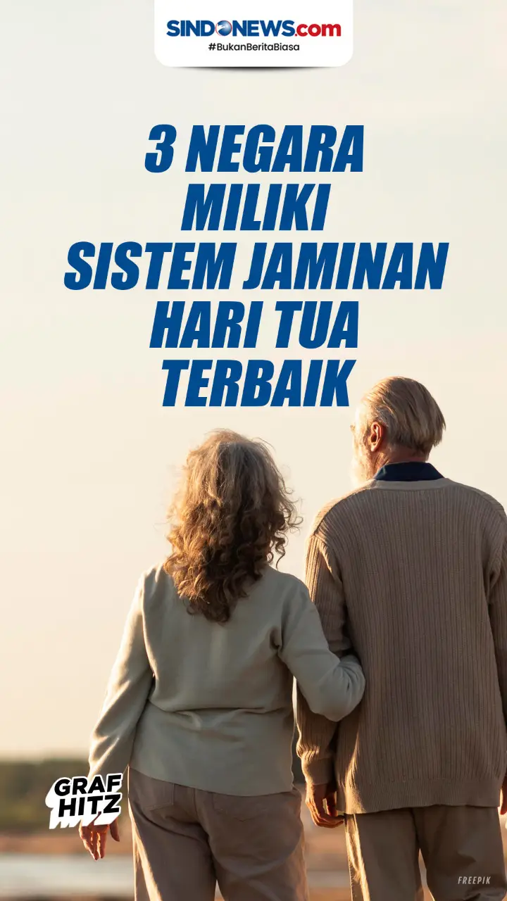 Tiga Negara dengan Sistem...