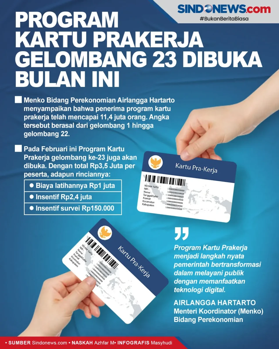 Program Kartu Prakerja...