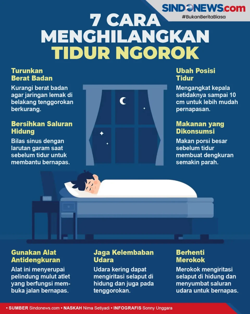 Wajib Diketahui, Ini...