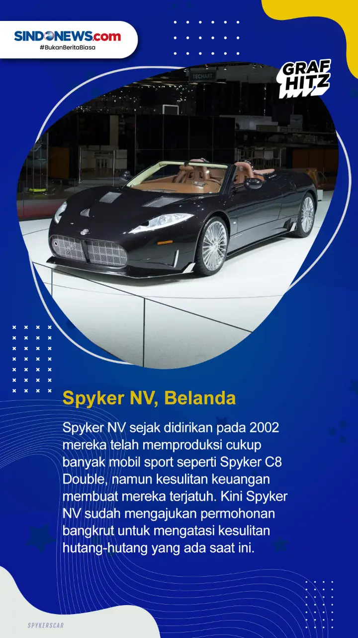 4 Produsen Mobil Sport...
