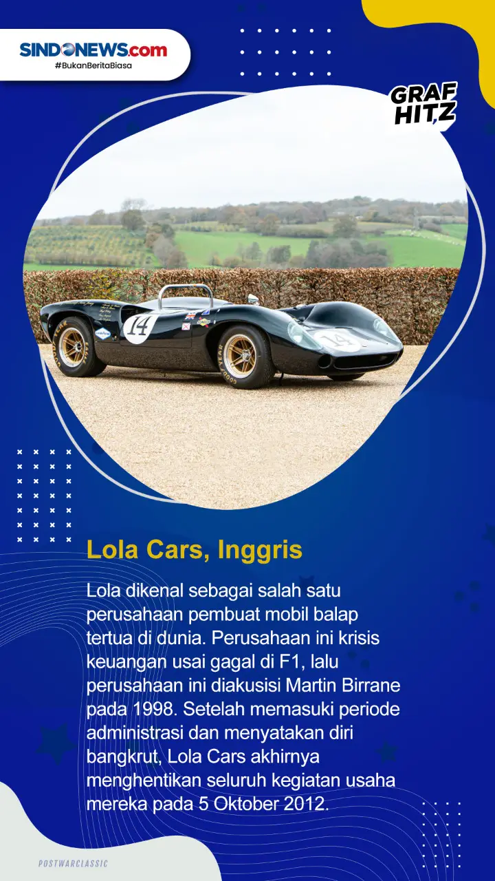 4 Produsen Mobil Sport...