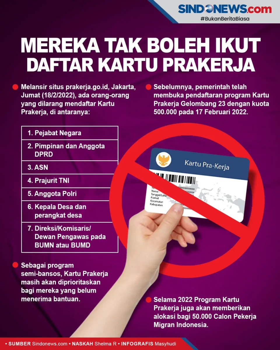 Orang-Orang yang Tak...