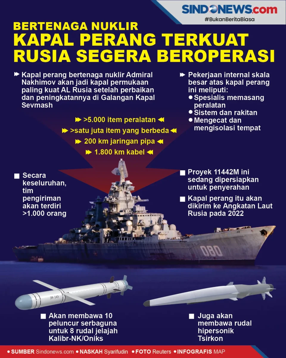 Bertenaga Nuklir, Kapal...