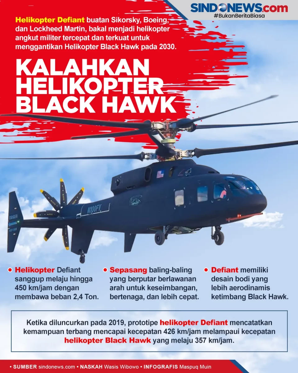 Kalahkan Black Hawk,...