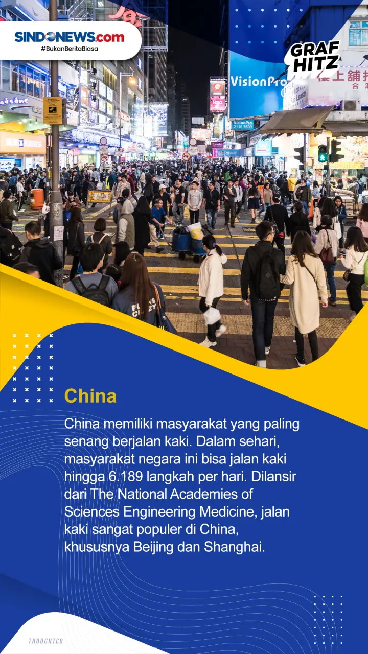 Berikut Daftar Negara...