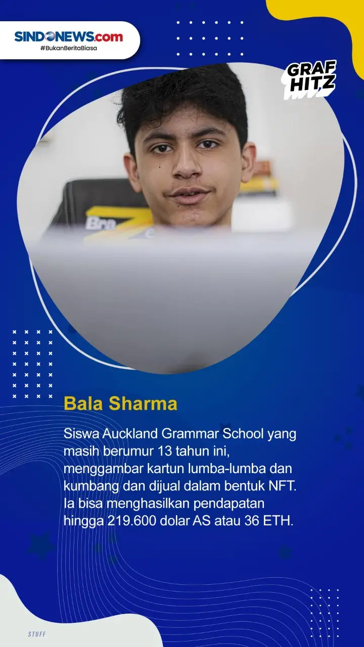 Manfaatkan Teknologi,...