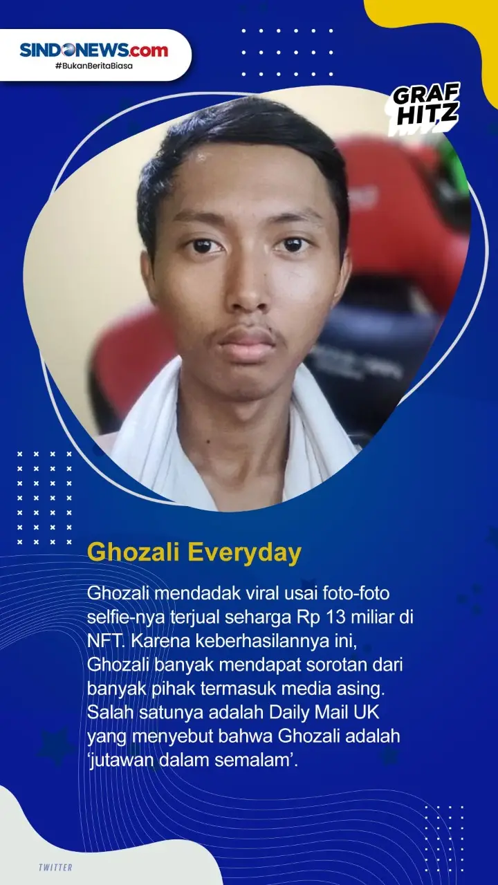 Manfaatkan Teknologi,...