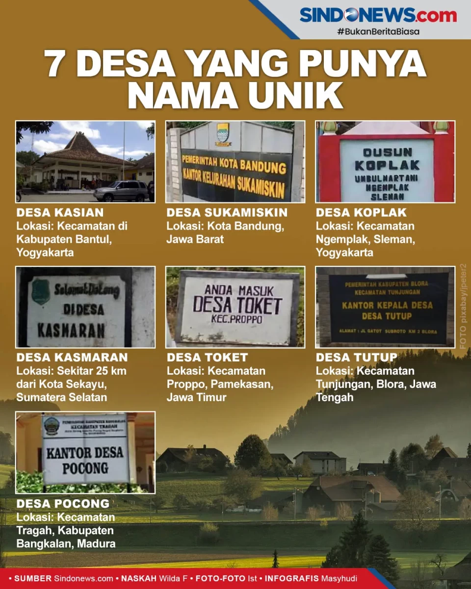 Anti Mainstream, 7 Desa...