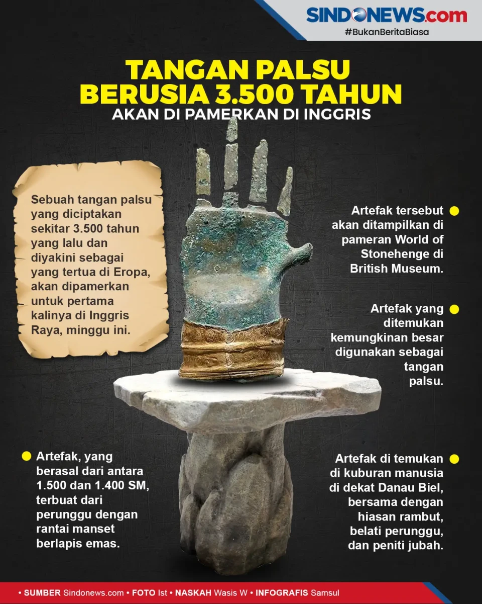 Tangan Palsu Berusia...