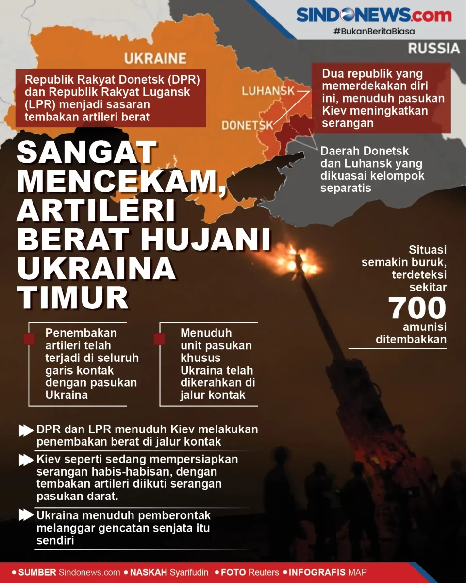 Sangat Mencekam, Artileri...